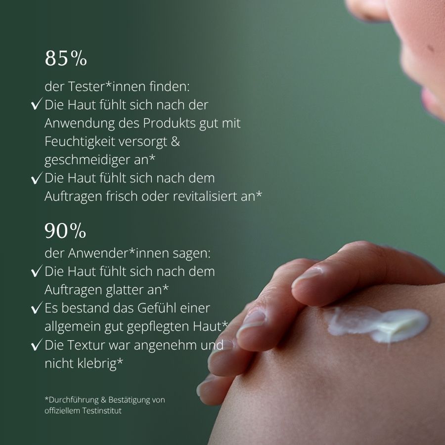Testergebnisse GRN [GRÜN] Straffende Körperlotion