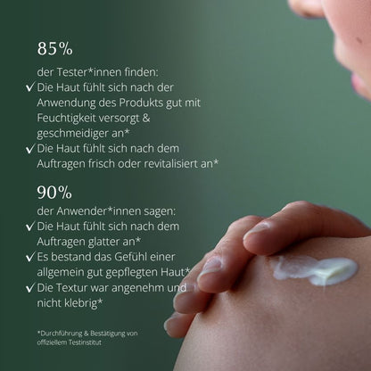 Testergebnisse GRN [GRÜN] Straffende Körperlotion