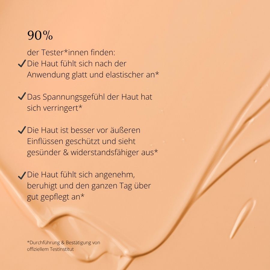 Testergebnisse GRN [GRÜN] Moringa-Tagescreme