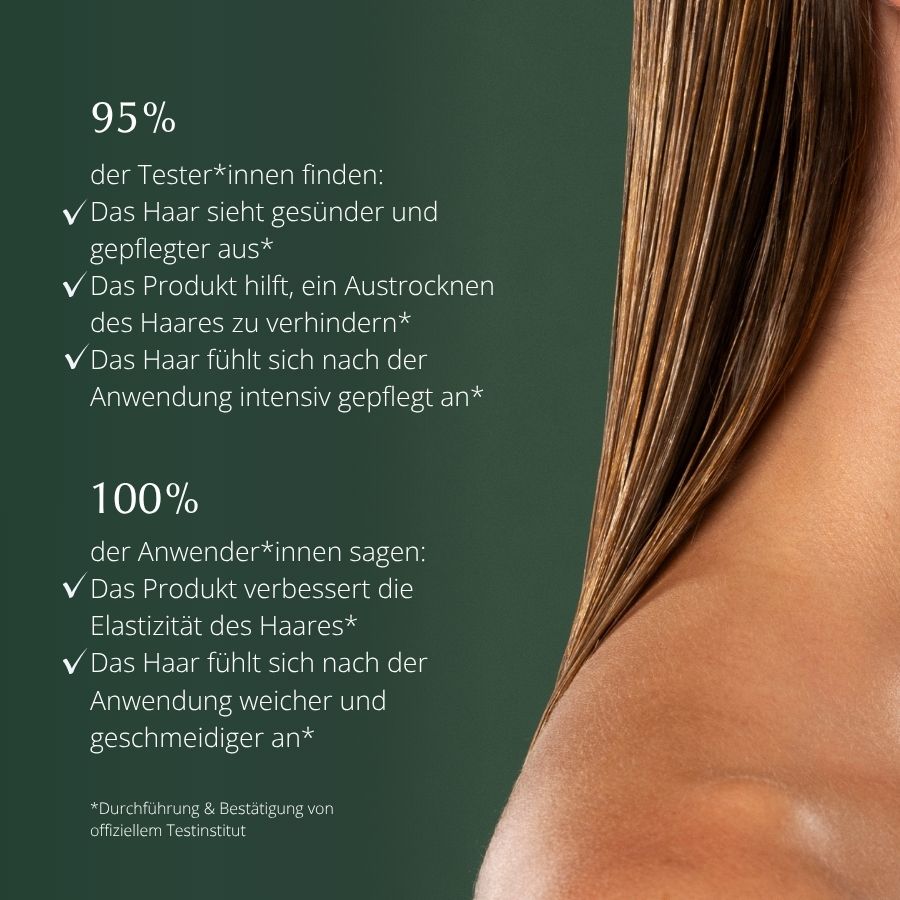 Testergebnisse GRN [GRÜN] Shampoo Feuchtigkeit