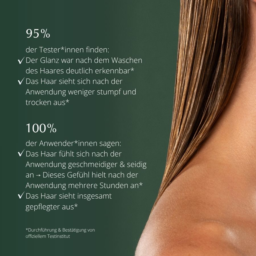 Testergebnisse GRN [GRÜN] Shampoo Glanz
