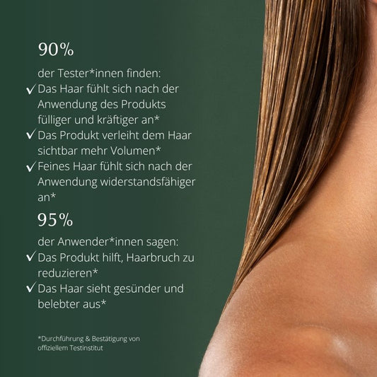 Testergebnisse GRN [GRÜN] Shampoo Volumen