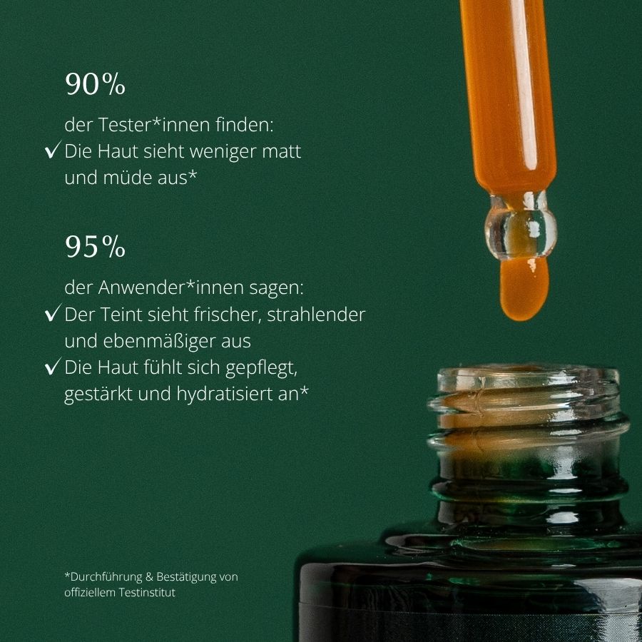 Testergebnisse GRN [GRÜN] Vitamin-C-Serum